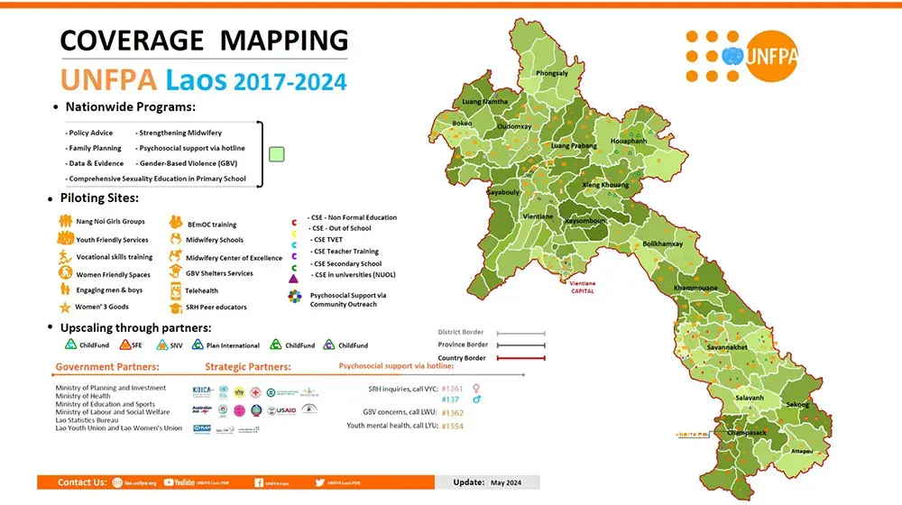 UNFPA Coverage Mapping in Lao PDR 2017-2024