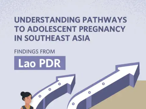  UNDERSTANDING PATHWAYS TO ADOLESCENT PREGNANCY IN SOUTHEAST ASIA