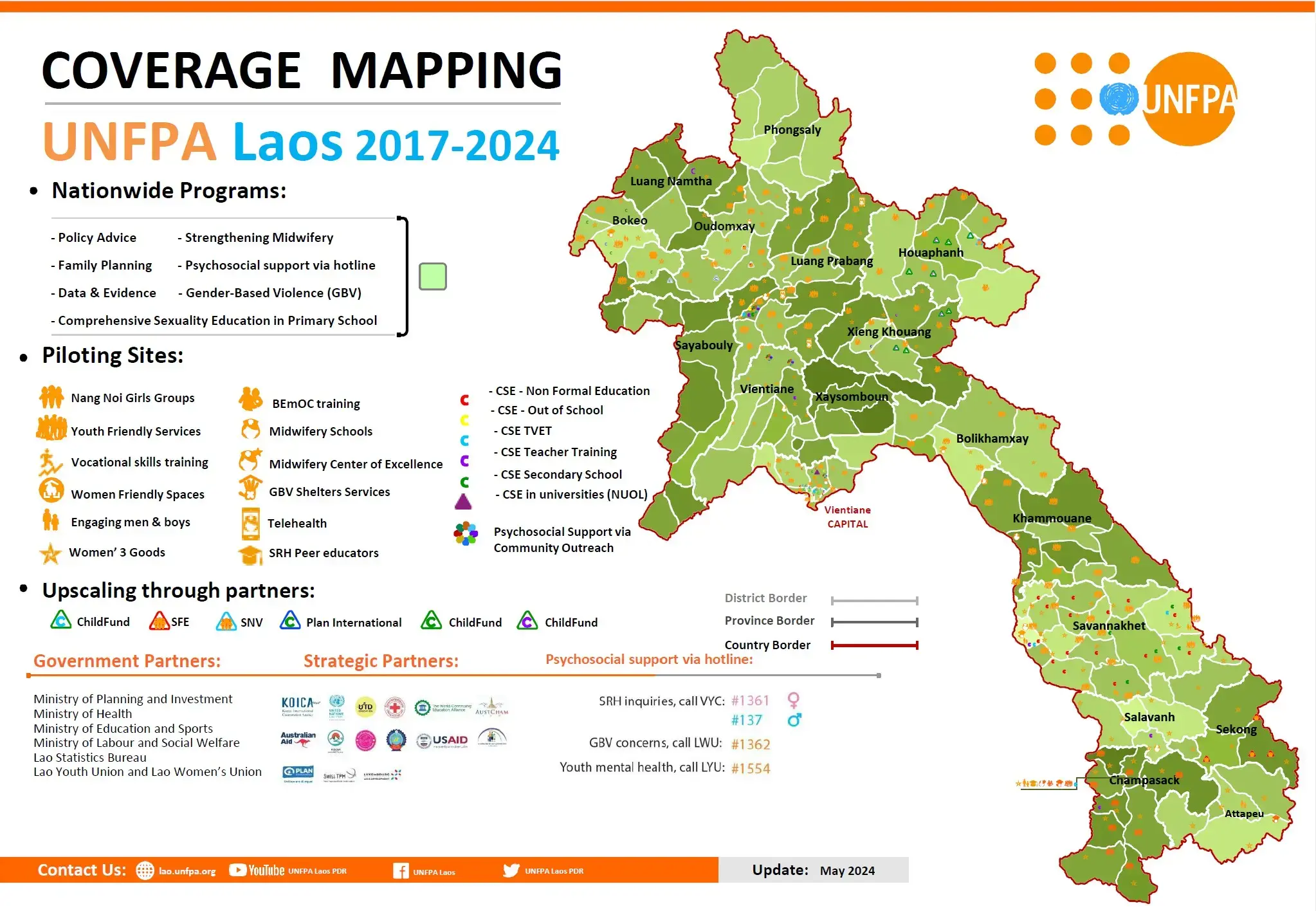 UNFPA Coverage Mapping in Lao PDR 2017-2024