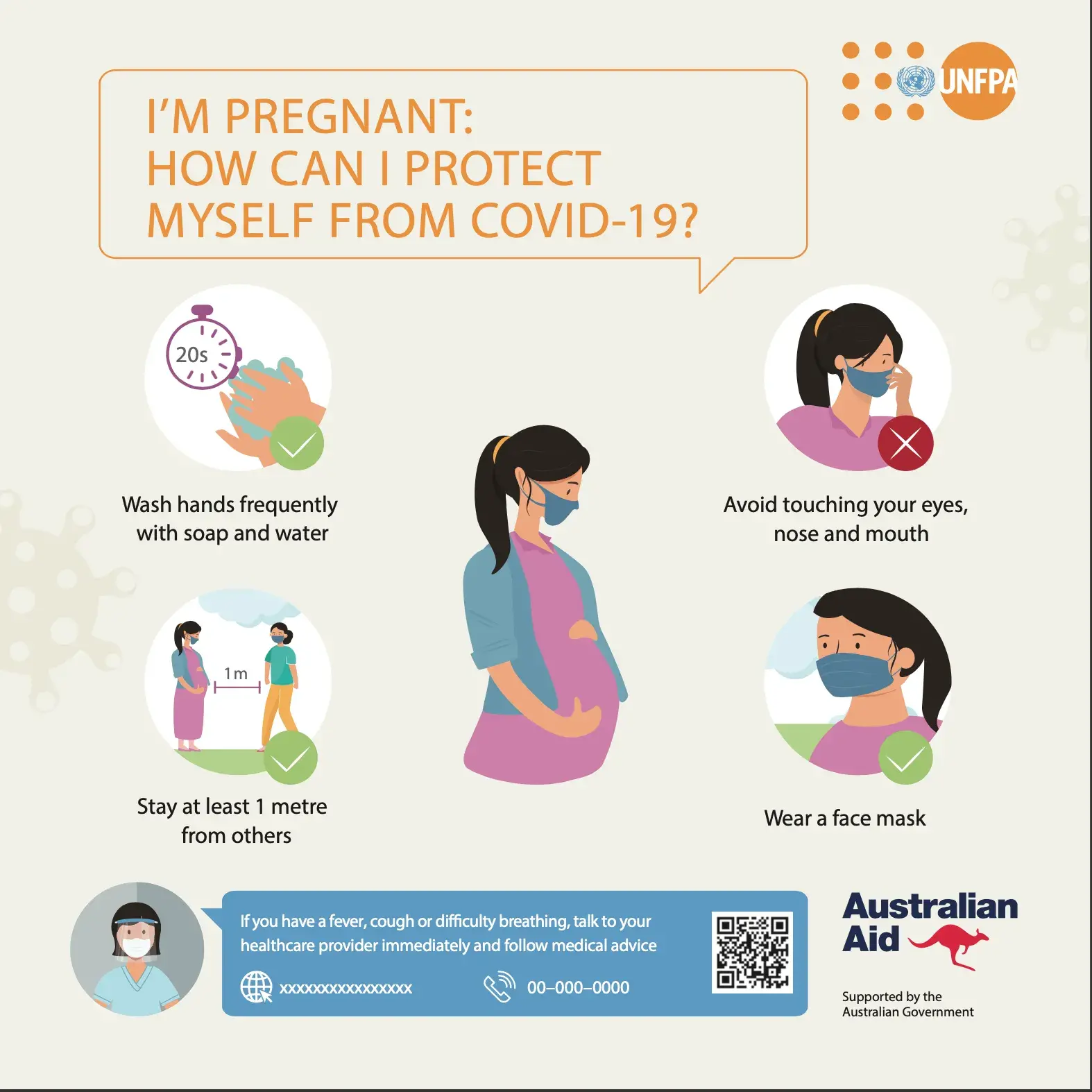 Maternal Health and Covid-19 Response Section1 