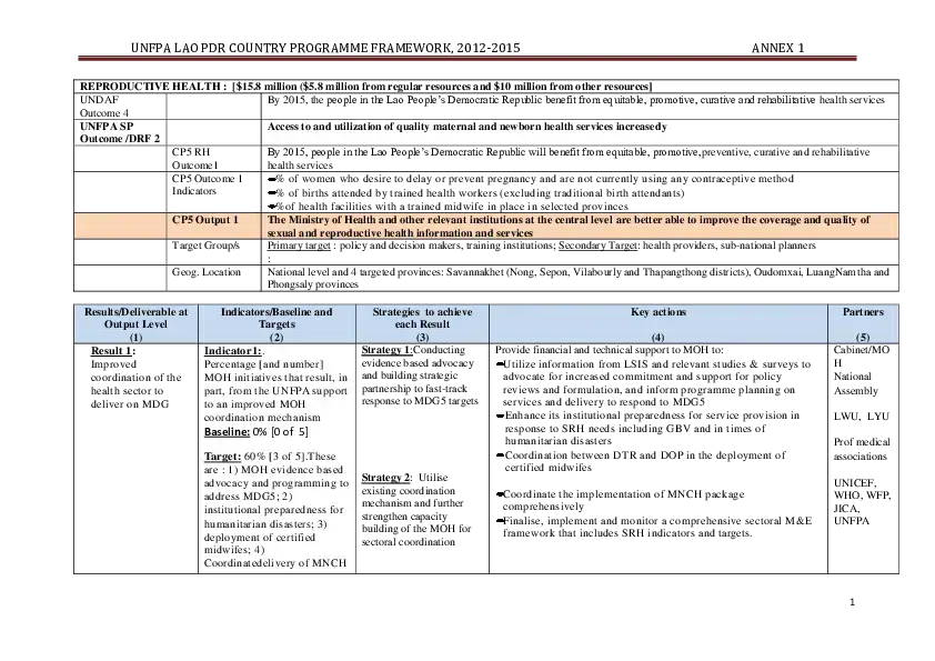 5th Country Programme Framework